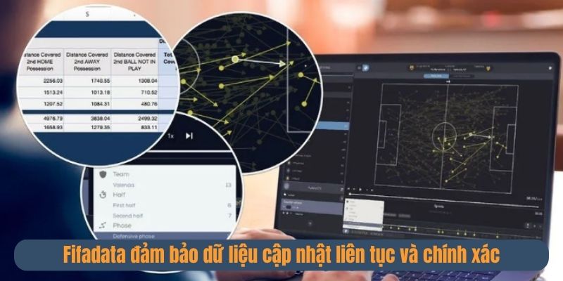 Hệ thống bóng đá số cập nhật tự động 24/7 của Fifadata
